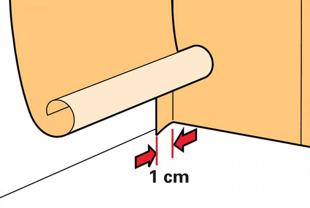 Как клеить обои с рисунком на углах