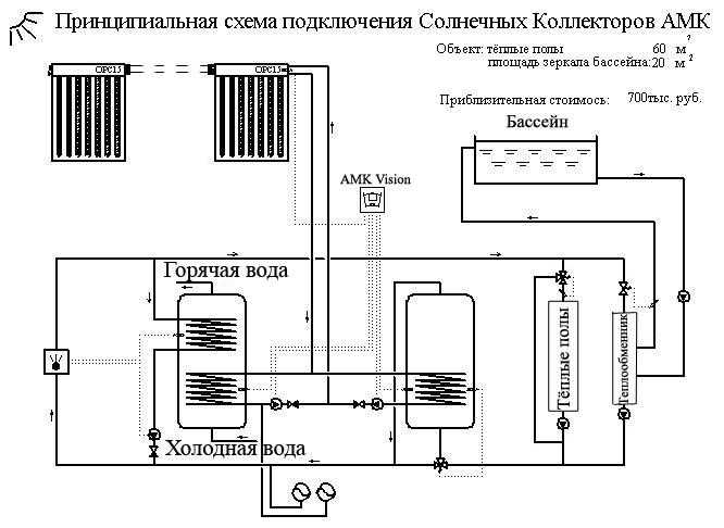 Схема подключения теплового насоса для бассейна