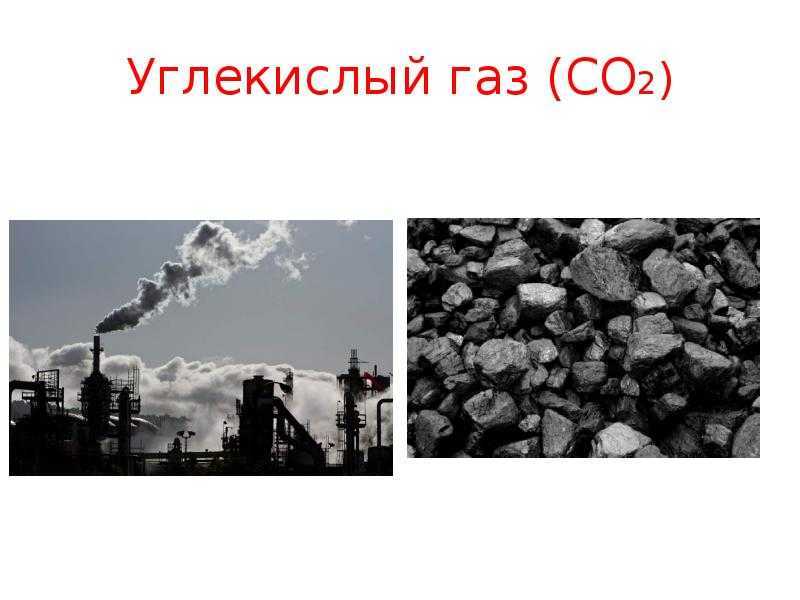 Методика расчета выбросов парниковых газов (co2-эквивалента) - сро-э-150 сро нп «межрегиональный альянс энергоаудиторов»
