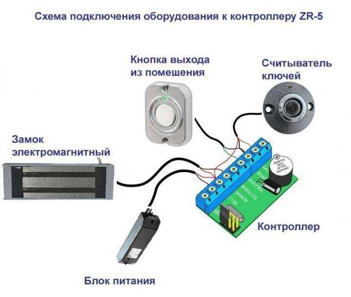 Электромагнитный замок схема