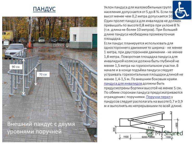 Пандус для инвалидов размеры требования гост чертеж и размеры