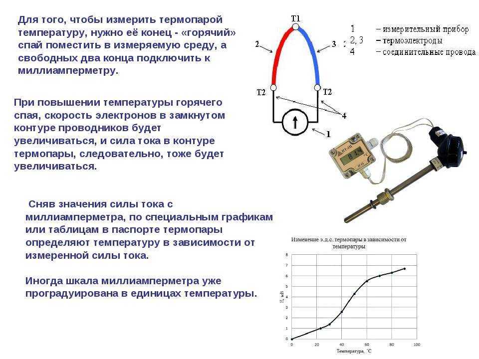 Термопара схема измерения