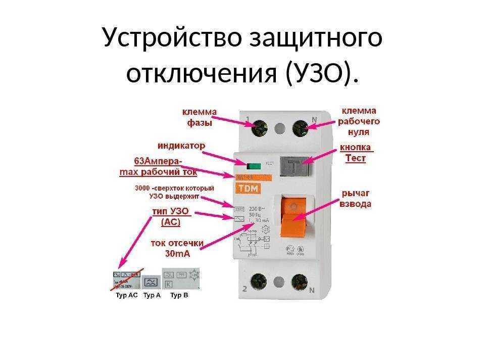 Хотите узнать, что такое УЗО и зачем оно нужно, а кроме того, каков принцип его действия и как оно устроено Эта статья для вас, в ней всё об Устройствах защитн