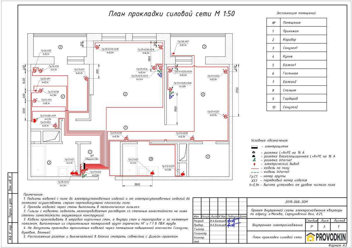 Проект на электроснабжение