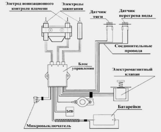 Блок питания на 3 вольта вместо батареек: как подключить адаптер