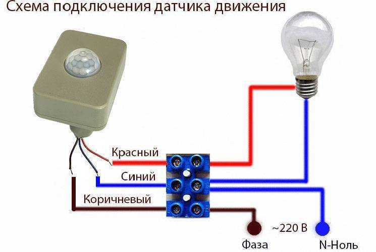 Датчик движения для освещения: какие бывают, как включать