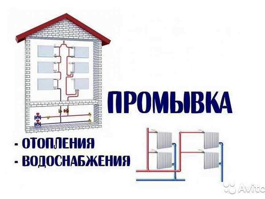 Картинка системы отопления