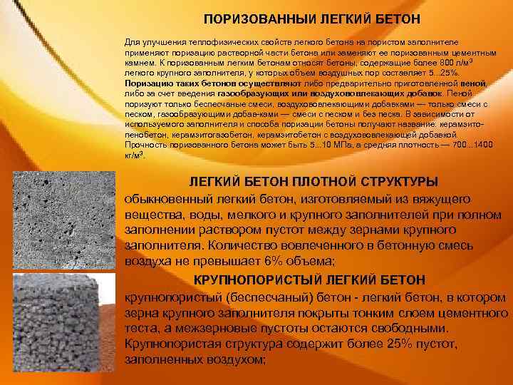 Легкие бетоны на пористых заполнителях презентация