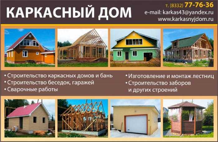 Баня из сип панели
