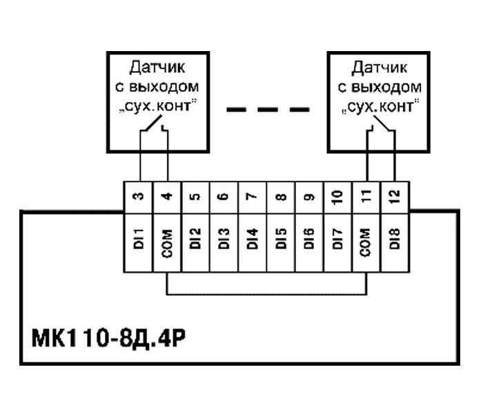 Сухой контакт схемы