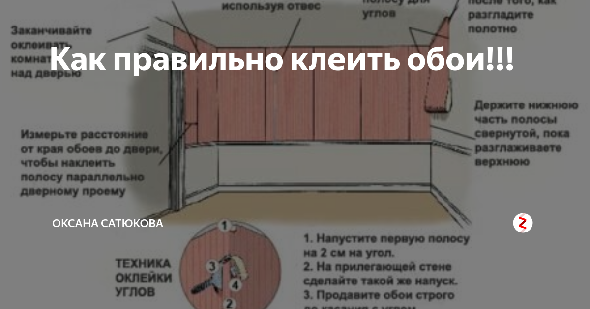 Сколько сохнет грунтовка перед поклейкой обоев: от чего зависит время