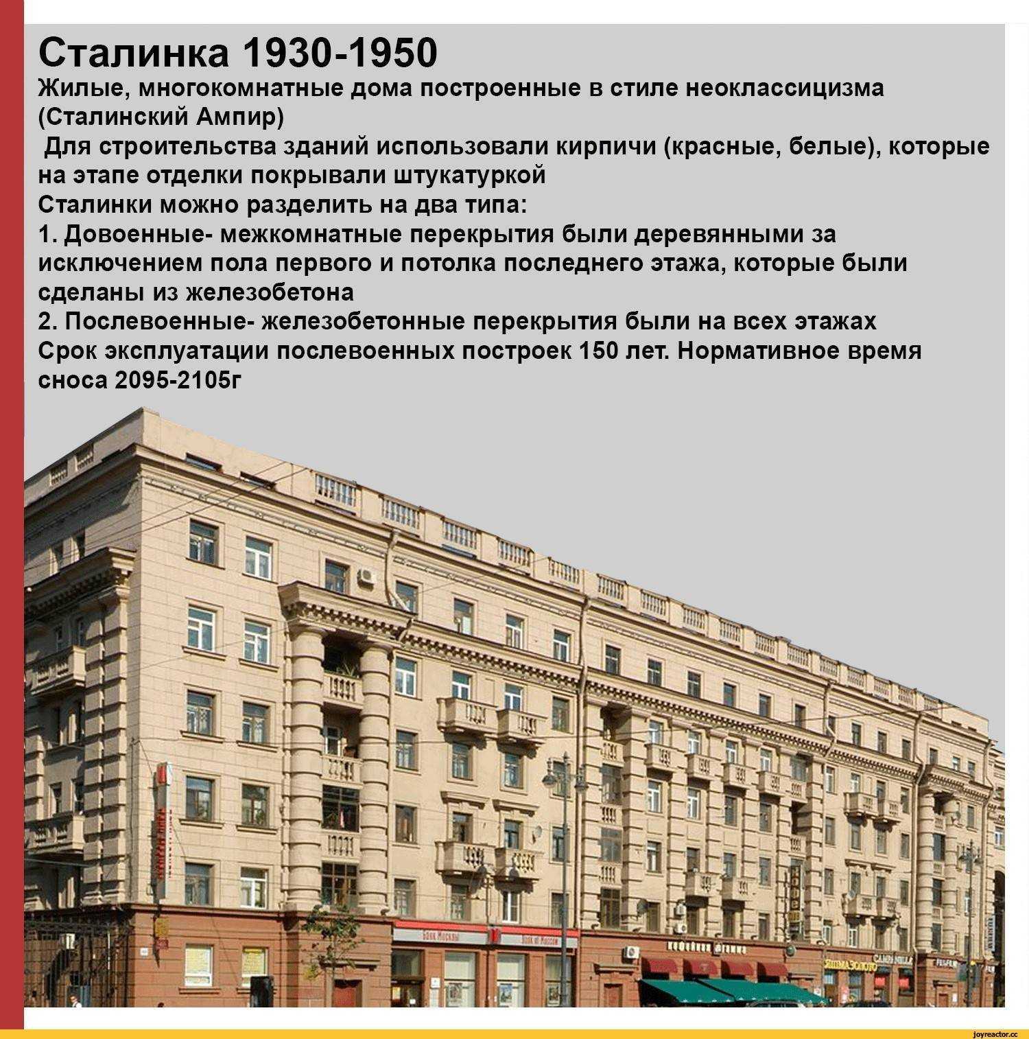 Стандартная высота потолков в квартире, новостройке, минимальная высота потолка жилого помещения, стандарт от пола до потолка, нормативы