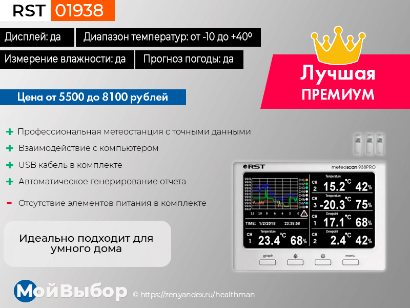 Как сейчас работает алиэкспресс (февраль 2023)