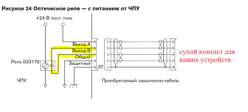 Сухой контакт схемы