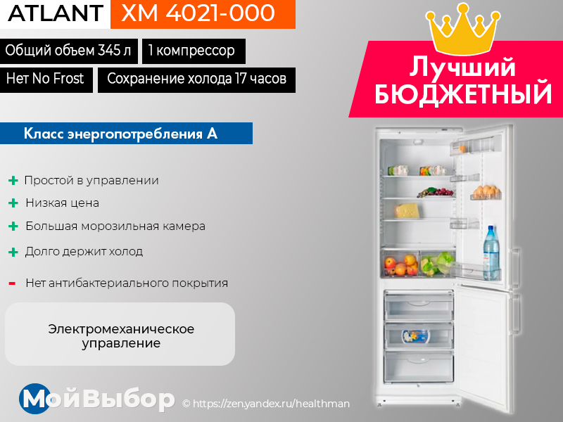 Рейтинг холодильников по качеству и надежности 2020