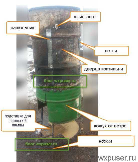 Как сделать коптильню из бочки 200 литров своими руками фото и рисунки