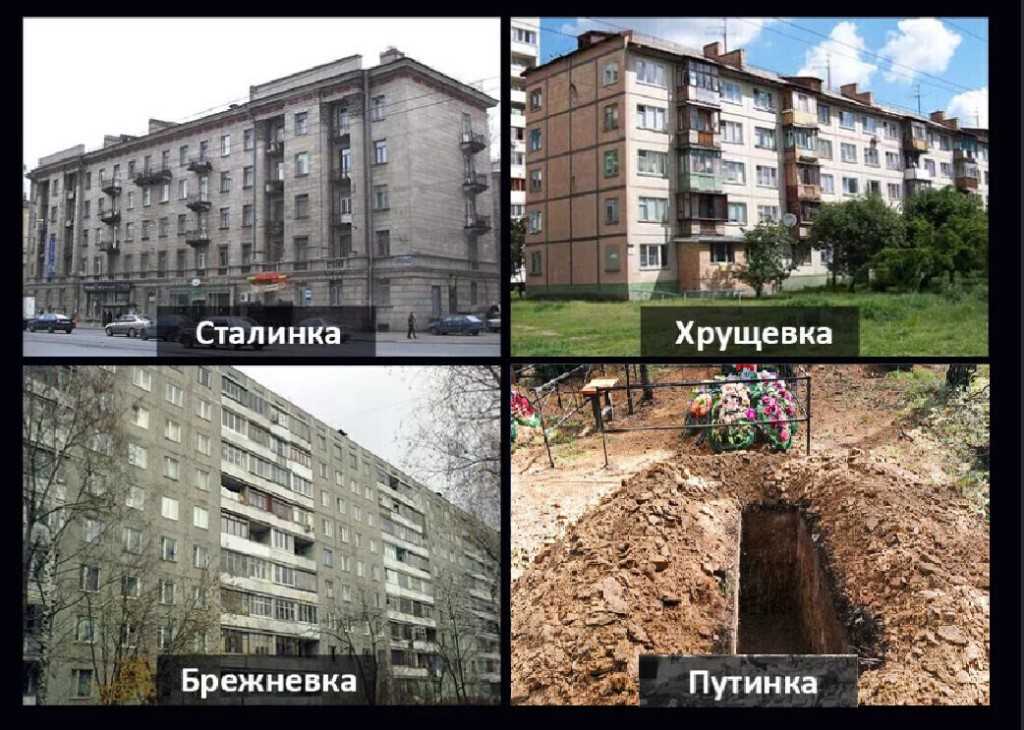 Высота потолка в хрущевке: стандартная высота потолка в квартире | proпотолки