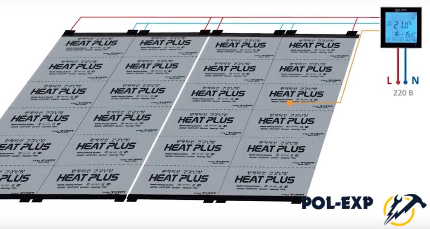 Монтаж пленочного теплого пола Heat Plus