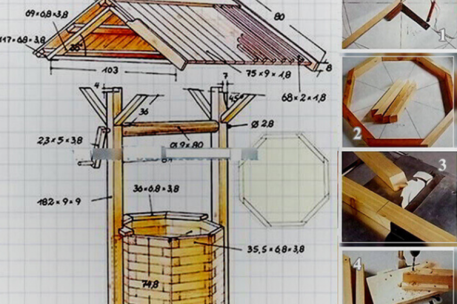 Деревянный колодец своими руками чертежи с размерами