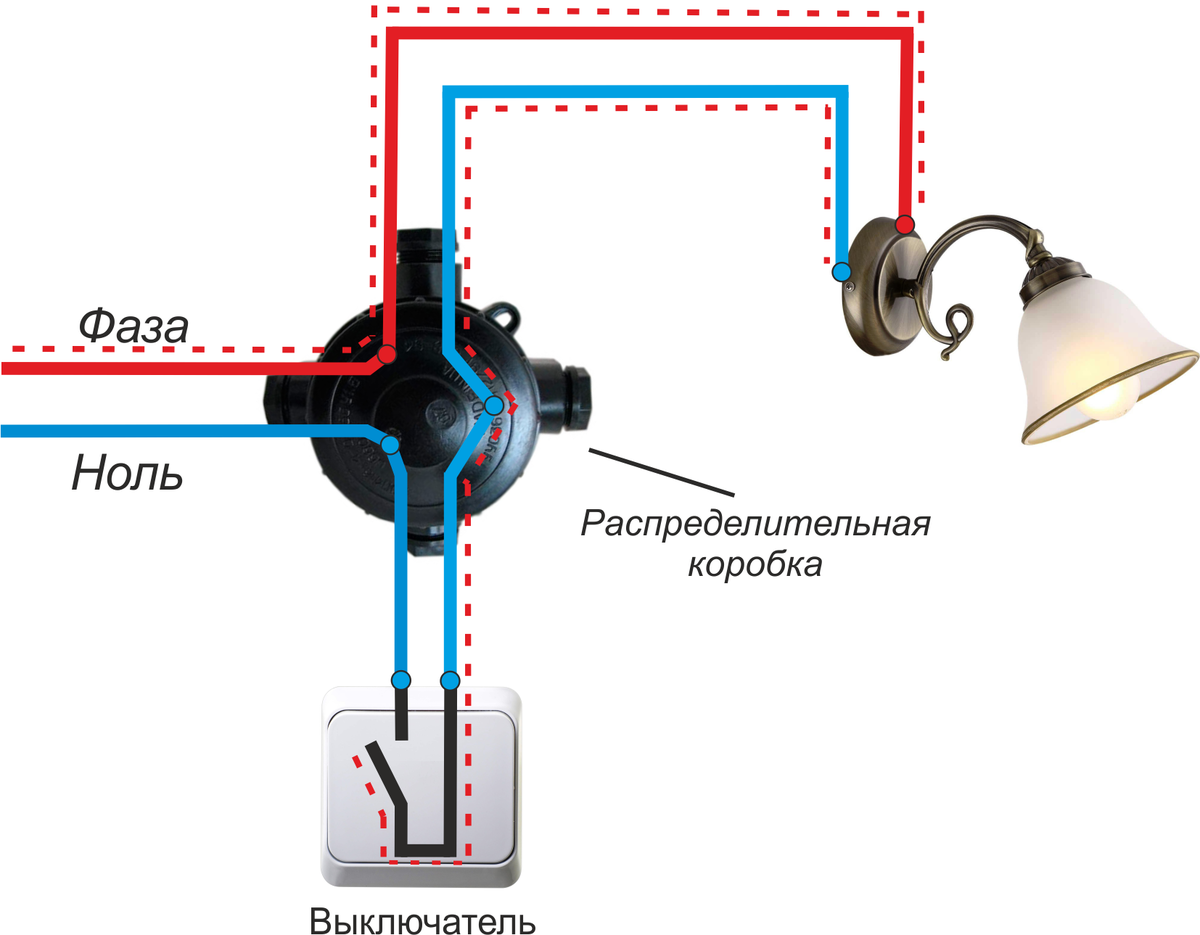 Фаза и ноль на выключателе схема