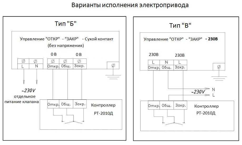 Сухой контакт схемы