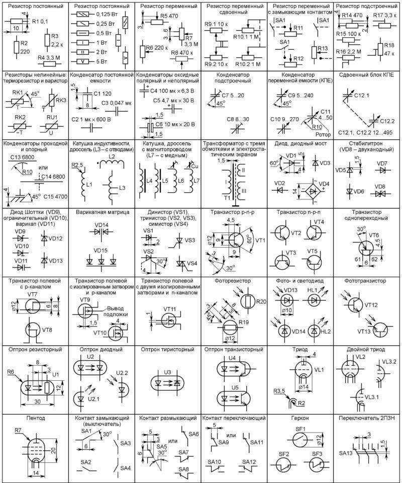 Обозначение радиодеталей на схеме