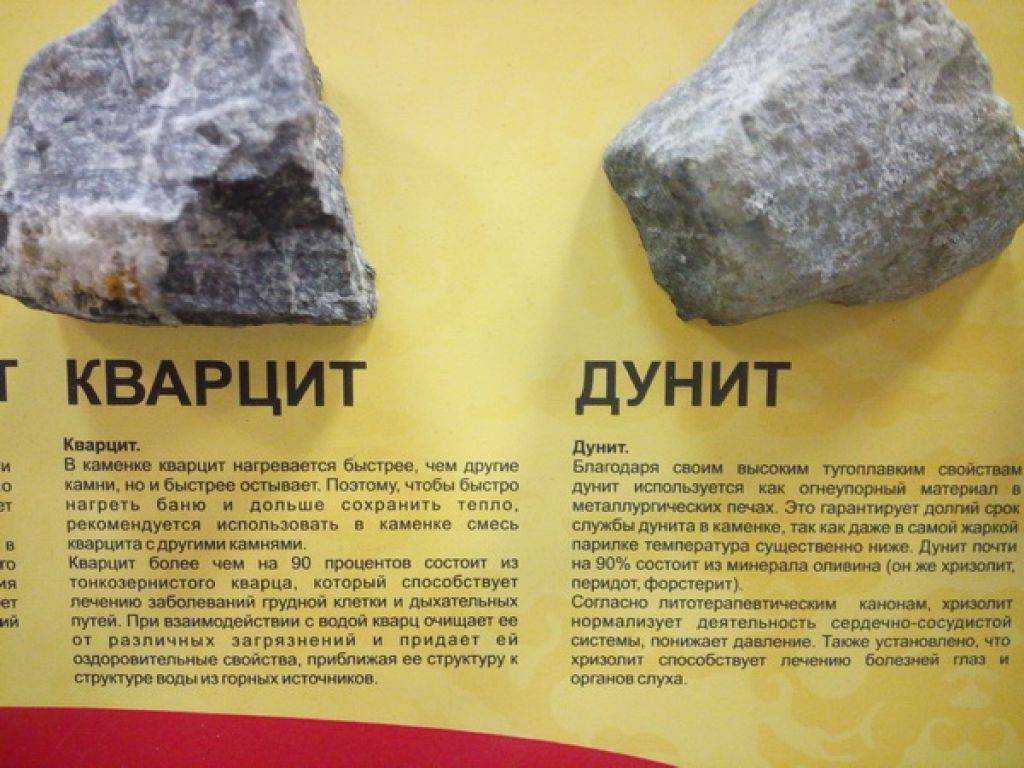 Как выбрать камни для бани – рейтинг 5 лучших