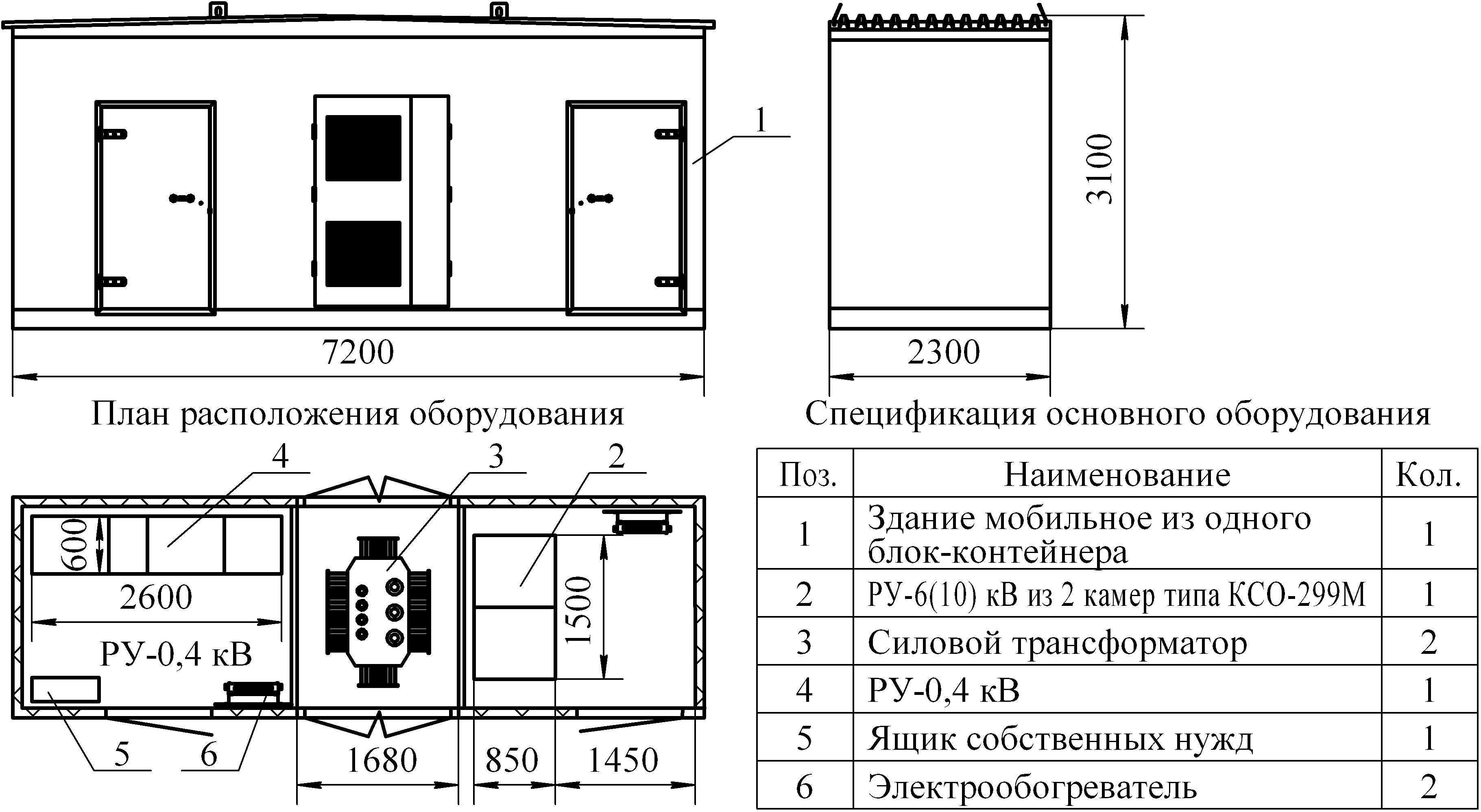 Типовой проект трансформаторной подстанции 2х630 ква