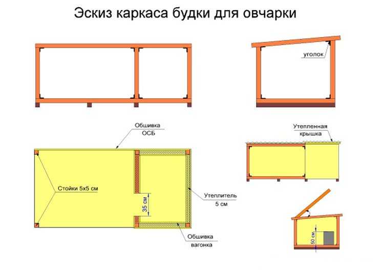 Размеры вольера для алабая чертеж