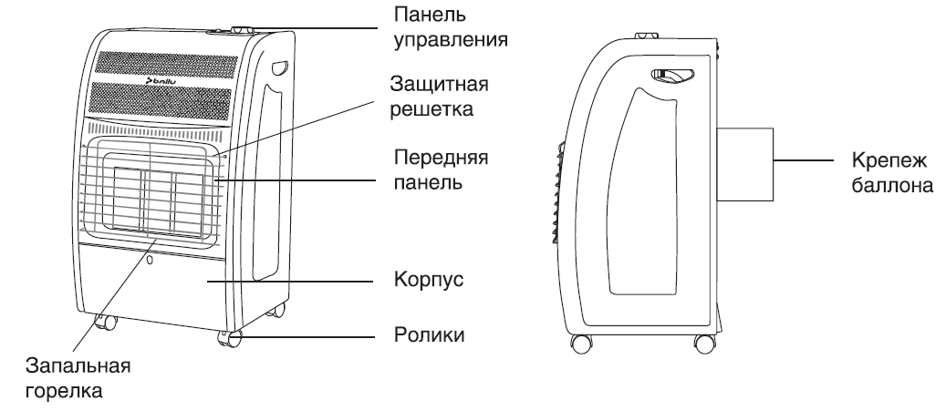Можно ли нагреть дом только обогревателями и сколько это стоит