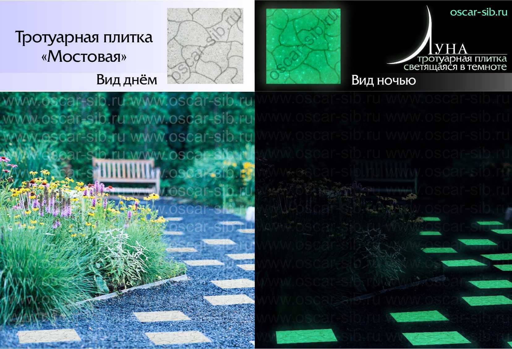Светящаяся тротуарная плитка: производство своими руками + фото