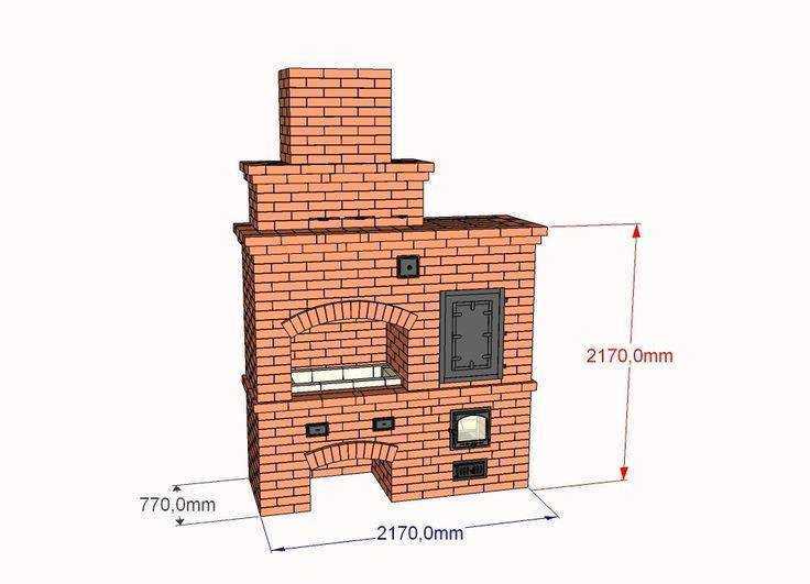 Мангалы из кирпича с печкой для казана и коптильней своими руками чертежи и фото