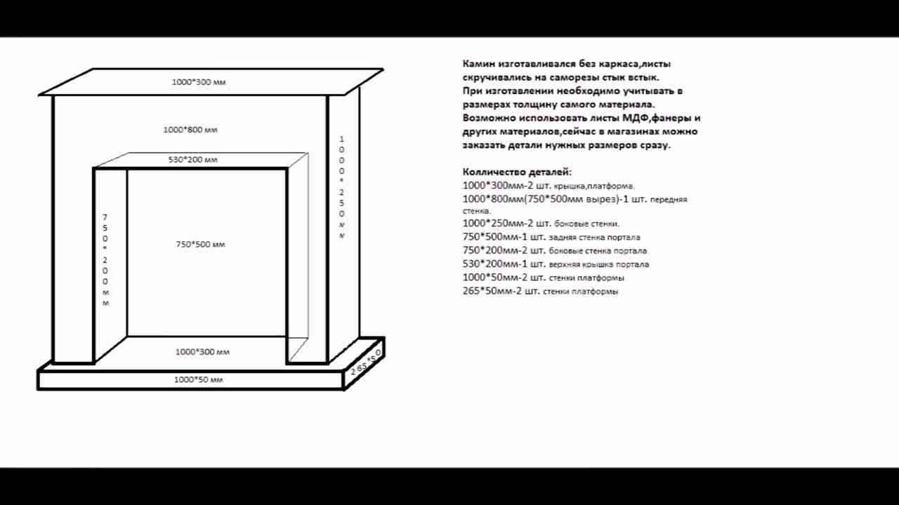 Отделка камина: камнем, плиткой, кирпичом - инструкция + фотографии!