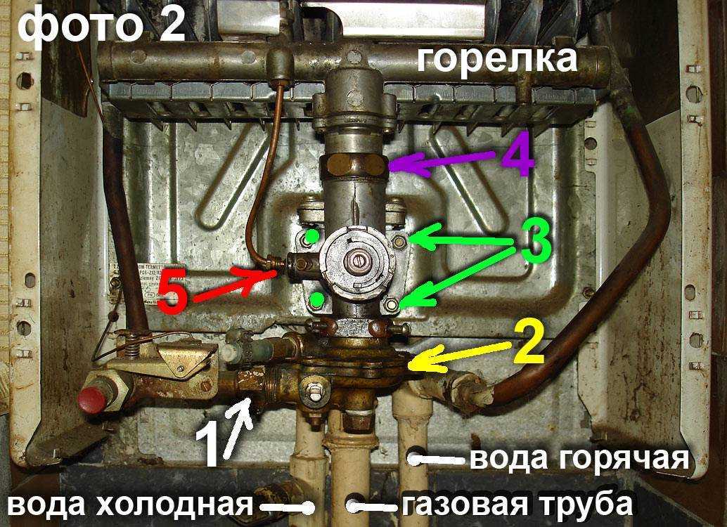 Как отрегулировать газовую колонку